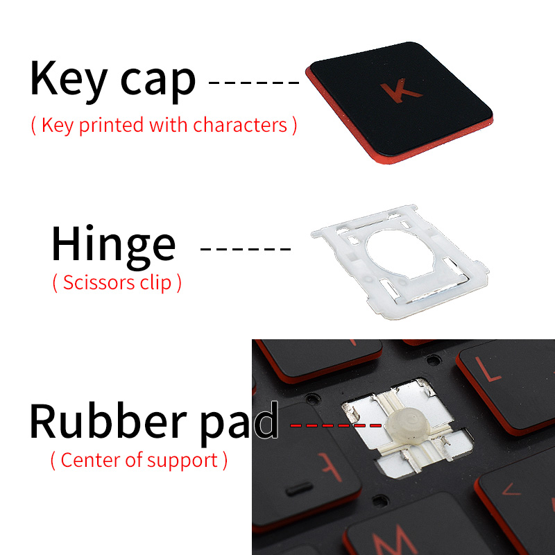 Keycap Per ASUS PER ASUS TUF G - Gaming Accessories Aesthetic recensione e prezzo