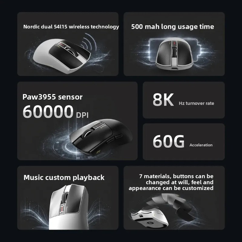 Mouse Wireless IPI Fog HAZEX 8 - Gaming Accessories Cheap recensione e prezzo