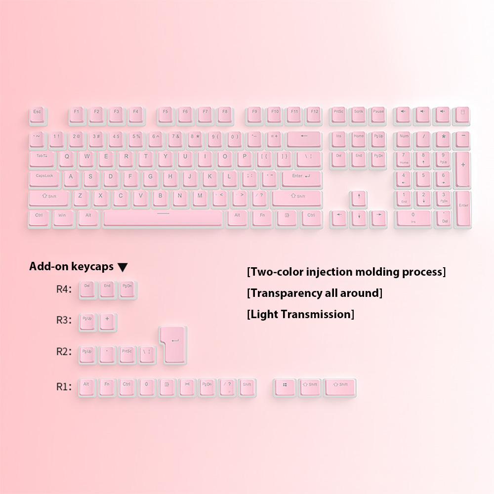 129 tasti Pudding Copritasti P - Gaming Accessories Aesthetic recensione e prezzo
