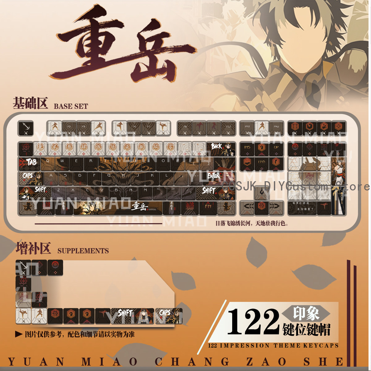 Set di 122 Tasti Anime Arknigh - Gaming Accessories In China recensione e prezzo